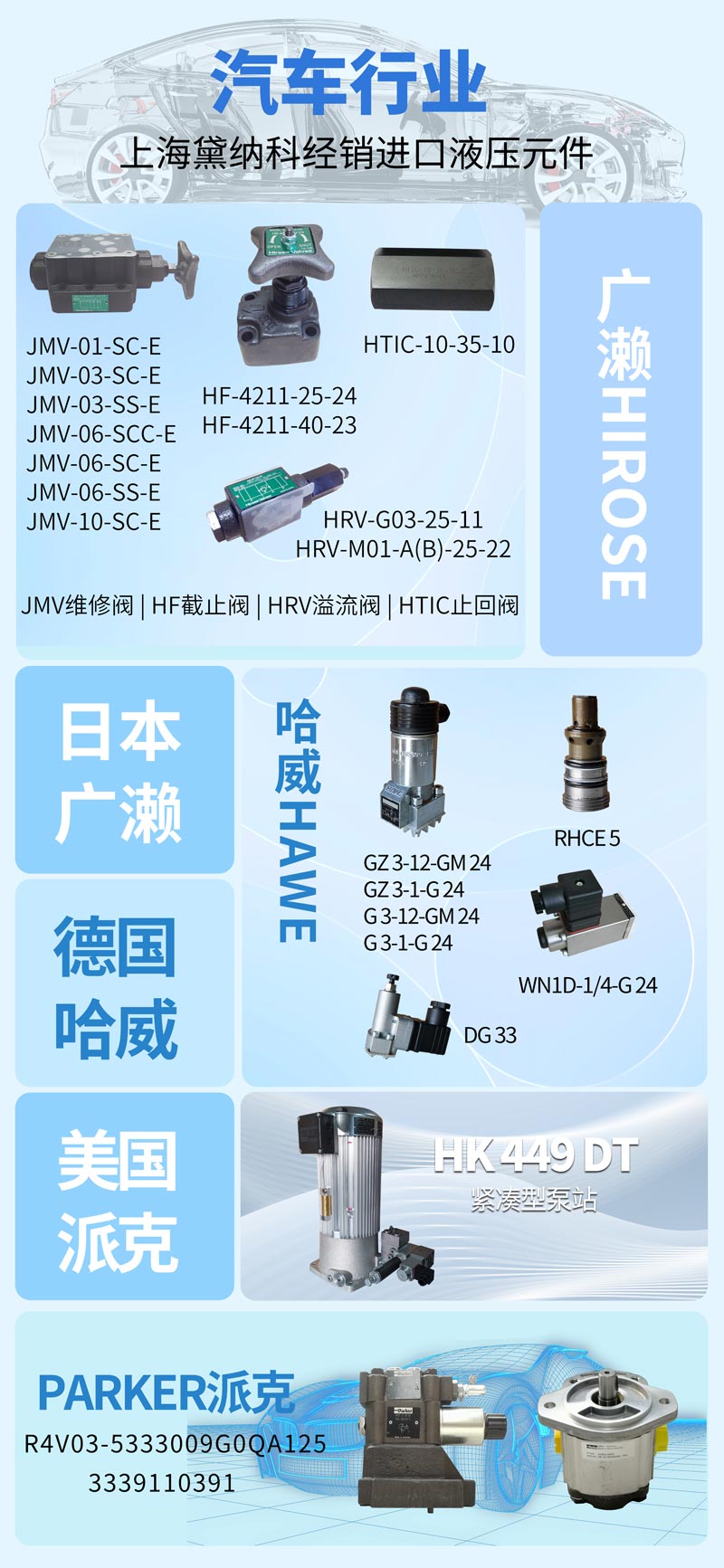 汽車行業(yè)液壓元件 汽車行業(yè)液壓元件